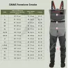 Pack waders et chaussures caoutchouc Simms Freestone - pêchez en toute liberté - Ardent Fly Fishing