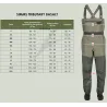 Pack waders et chaussures feutre Simms Tributary - pêchez en toute liberté - Ardent Fly Fishing